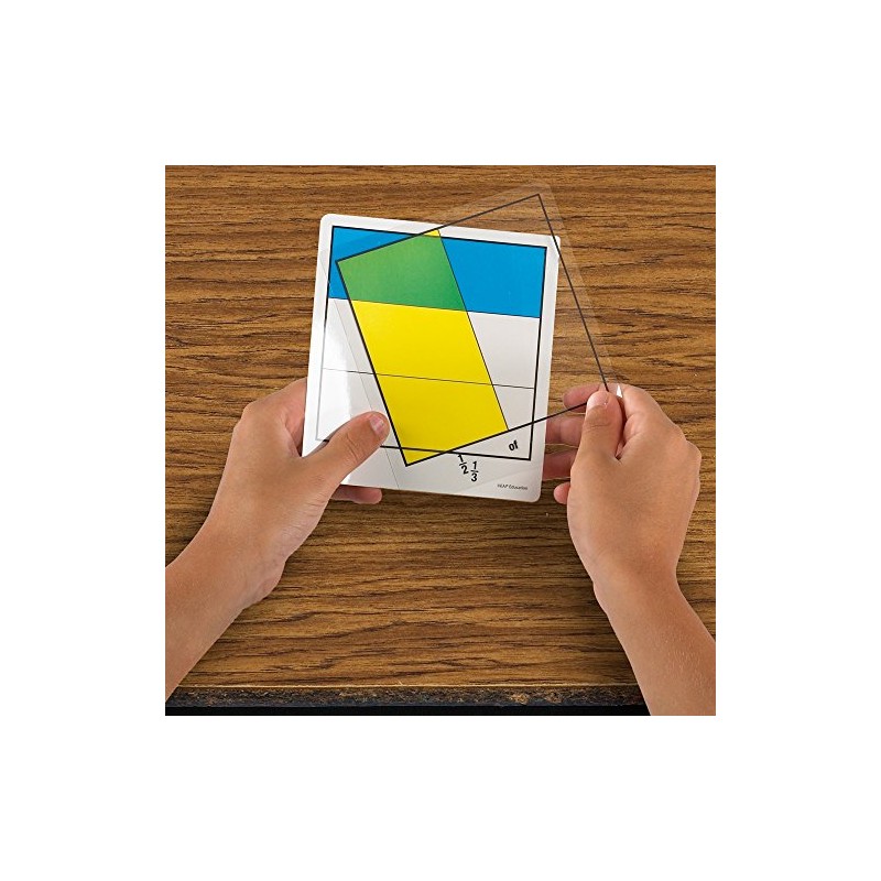 EAI Education Fraction Model Multipliers