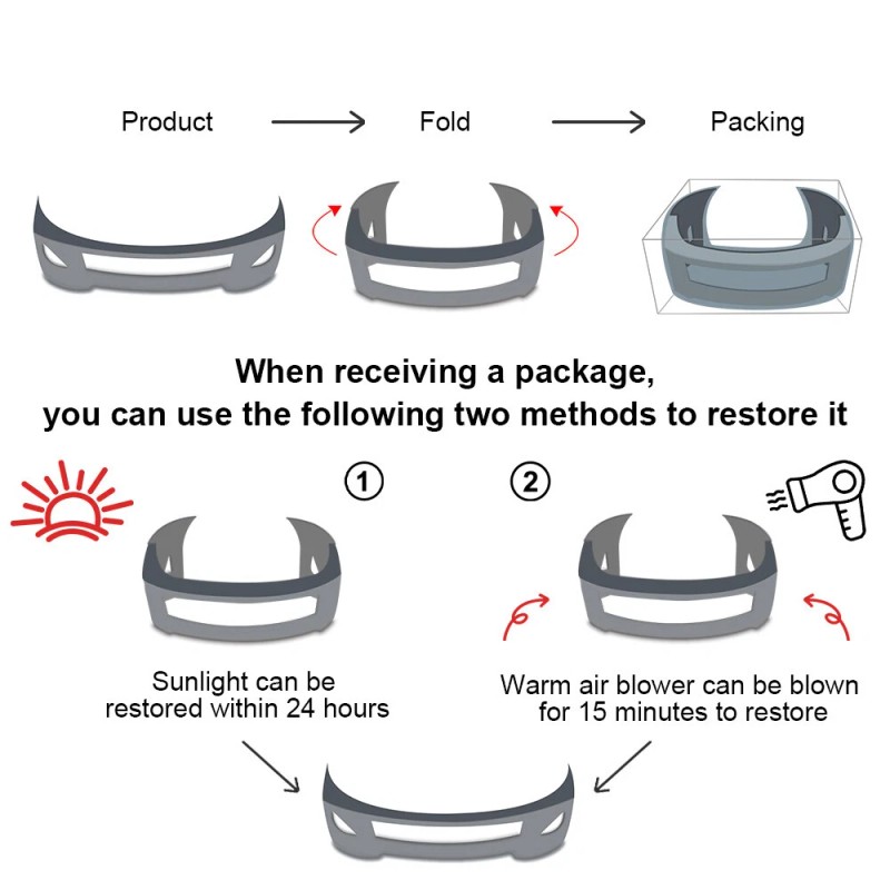 Conjunto de cubierta de parachoques delantero negro apto para Ford