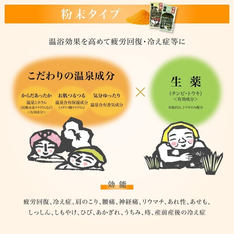 TABINO YADO Japanese Bath Salt 0.9 oz (25 g) x