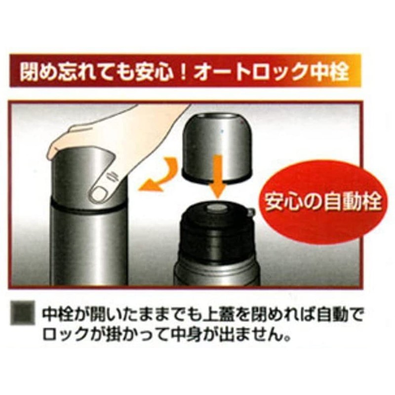 ワンダーボトル 水筒 1L F-2375
