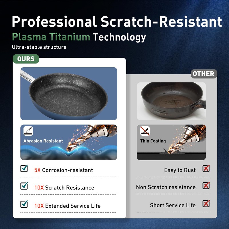 Kitchen Academy Induction Plasma Titanium Nonstick Wok Set 3 Piece,