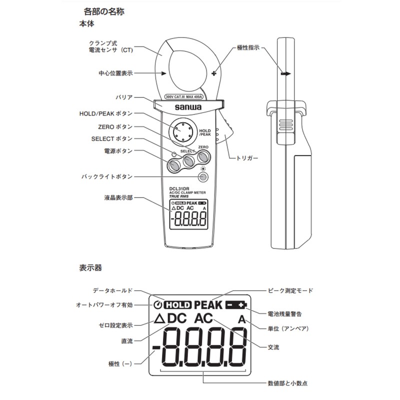 sanwa DCL31DR Clamp Meter, Blue
