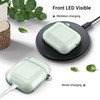 ULAK Compatible with Airpods Case Cover, Soft TPU Transparent Shockproof