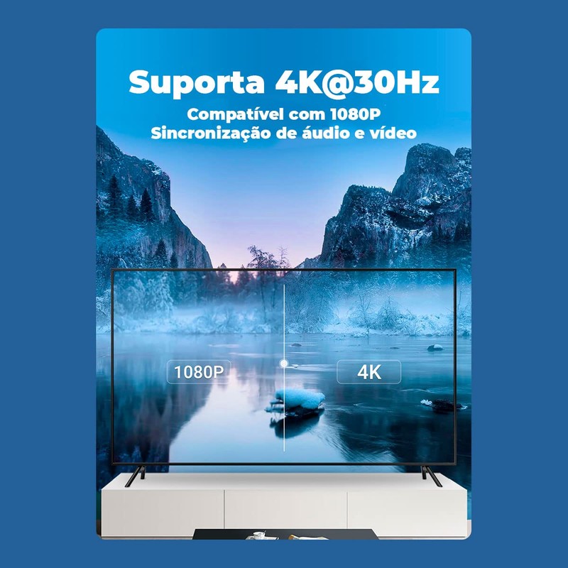 VENTION USB-C to HDMI Adapter TCDH0