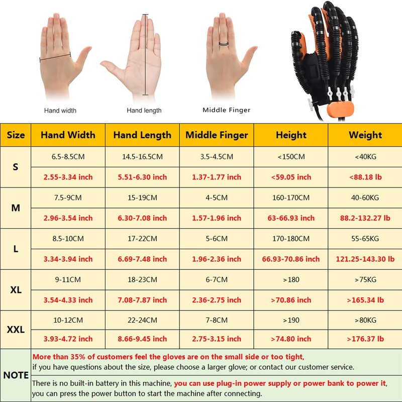 JBMBHC Finger and Hand Function Workout Recovery Device, Robotic Rehabilitative