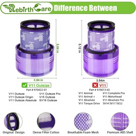 2 Pack Outsize Filter Replacement for Dyson V11 Outsize, SV29, SV16 Vacuum attachment for Dyson V11 Outsize Origin/Plus/Outsize+/Absolute+ Vacuum Cleaner, Compare to Part 970422-01