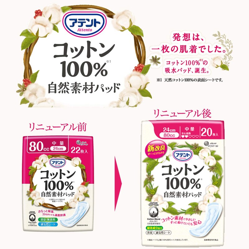 Attent Cotton 100% Natural Pad Medium Quantity 20 Sheets