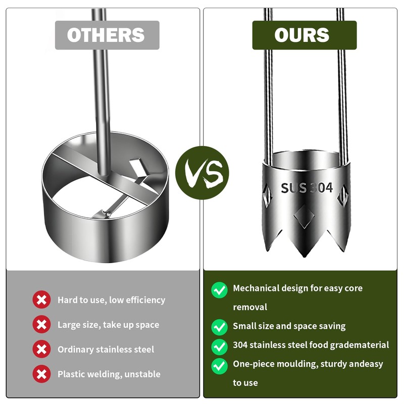 1 Pcs Red Bell Pepper Seed Corer,Pepper Corer,For Removing Fruit