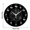 ONEVER Modern Wall Clock with Chemistry Science Periodic Table Rounded