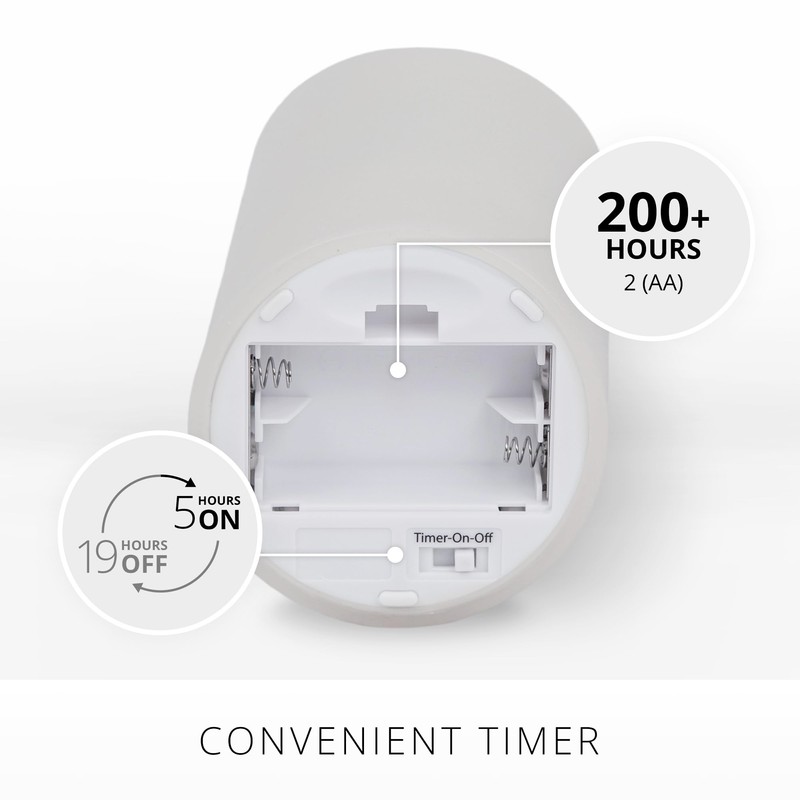 Luminara - Flameless LED Battery Operated Flickering Pillar Candles -