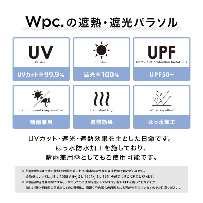 [2024] Wpc. Parasol Folding Umbrella, Light Shielding Lightweight Solid Mini