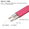 Cable Matters SATA Cable (Straight) Sata3 Cable 61cm 3 Pack
