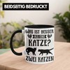 Trendation - Katze Spruch Tasse Lustig Geschenk Kaffeetasse Cat Kaffeebecher