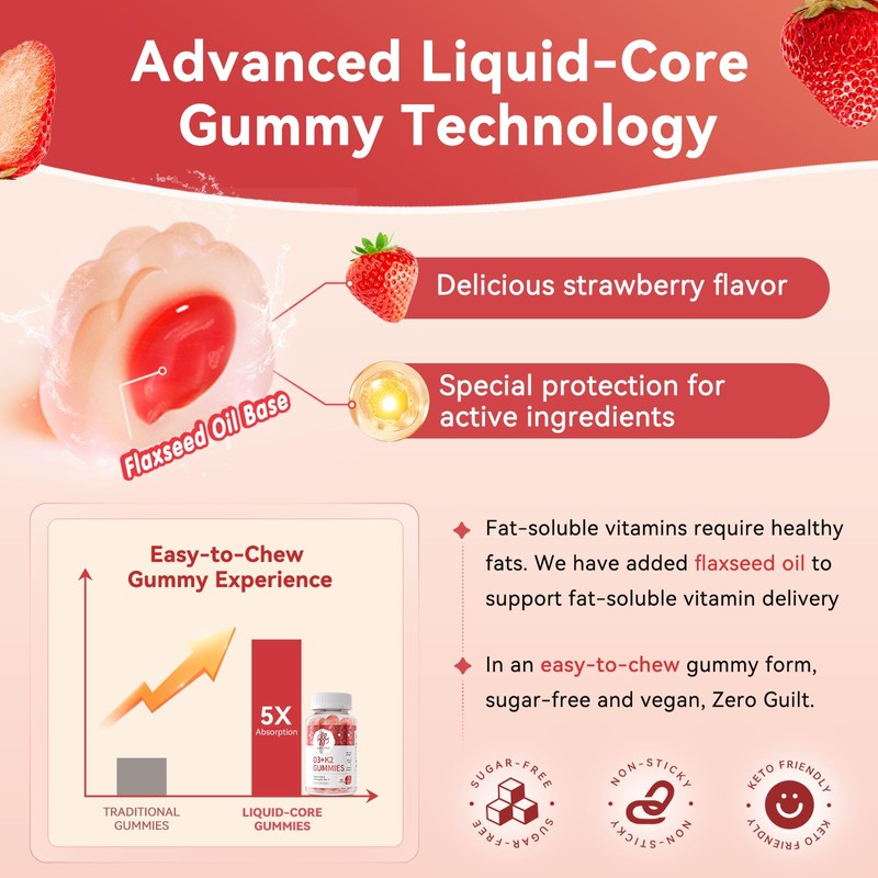 iMATCHME Vitamin D3 K2 Gummies for Adults, 10000 IU Vitamin
