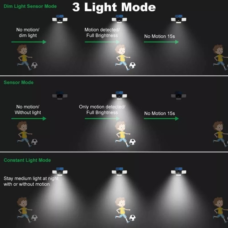 Yabely Led Lampara Solar Pared Sensor 3modos,para Jardines 180w