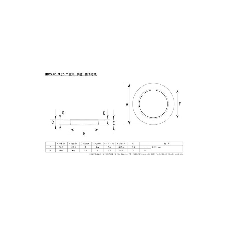 Bidoor PS-80 Stainless Steel Double Round Sentoku Medium Size Pack