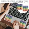 Mac Shortcut Sticker - Mac OS Shortcuts Sticker (M1+Intel) +