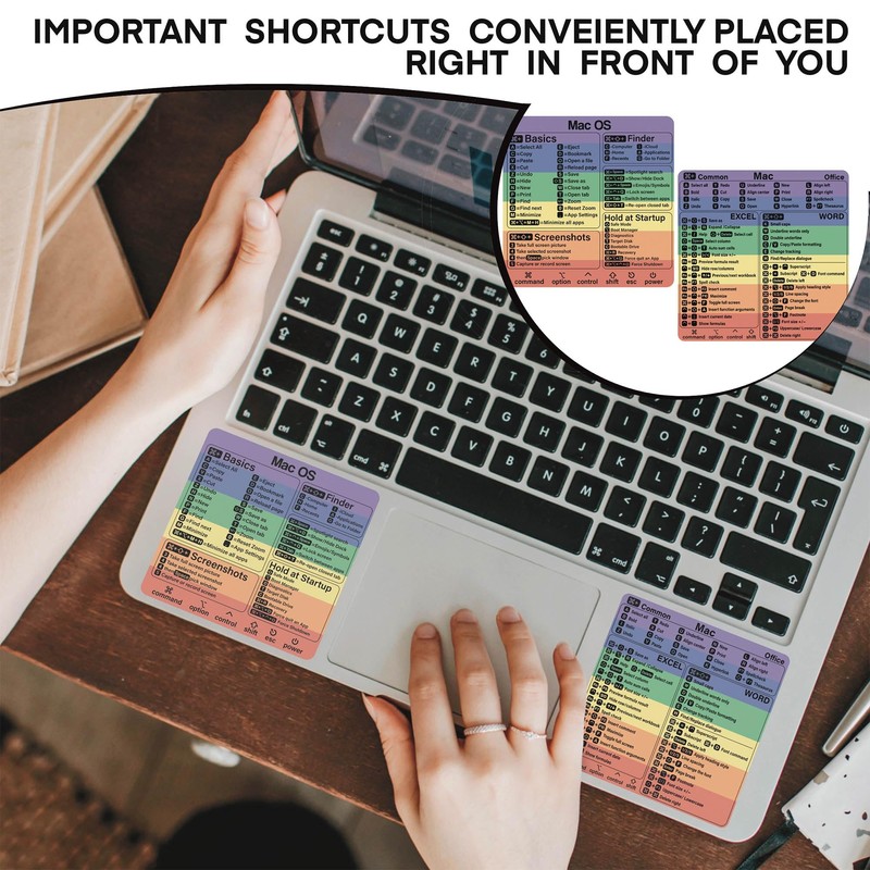 Mac Shortcut Sticker - Mac OS Shortcuts Sticker (M1+Intel) +