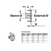 Gedotec Screw-in Nut Wood & Furniture Construction Screw-In Sleeves with