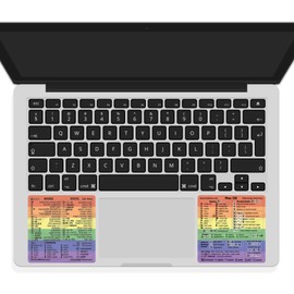 Synerlogic (1 Set) Mac OS + Word/Excel (for Mac) Shortcuts, Laminated Vinyl Stickers - for MacBook Air/Pro/iMac/Mini (Rainbow)