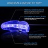 Professional Teeth Whitening Kit & Bleaching Kit with 16X LED