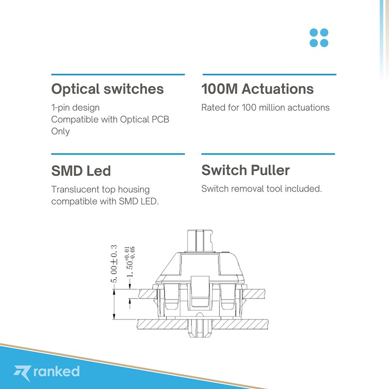 Gateron ks-15 Optical Key Switches for RGB Mechanical Gaming Keyboards