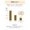 POOPEE LED Sensor Light, Small, with Motion Sensor, Ceiling Light,