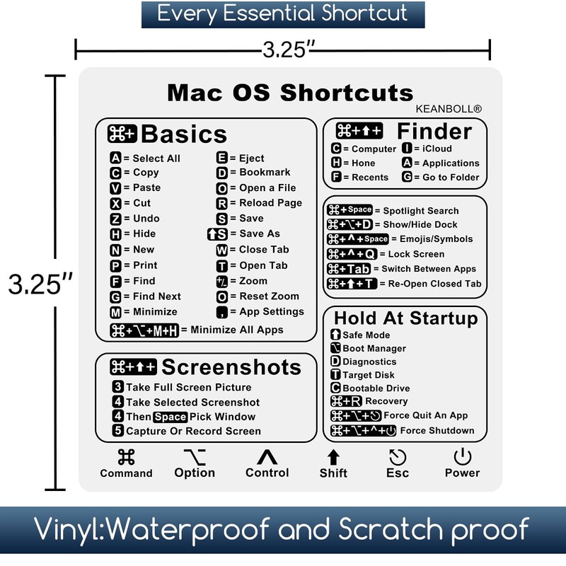 2 Pack Mac OS Shortcuts Stickers | Mac Keyboard Stickers