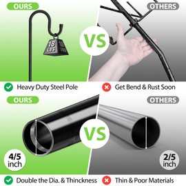 Feblomst Shepherds Hooks, 62" Bird Feeder Pole for Outdoor, 4/5” Thick Hummingbird Feeders Stand Heavy Duty, Hanging Plant Hanger Stake with 5-Prong Base, Metal Shepard Stick