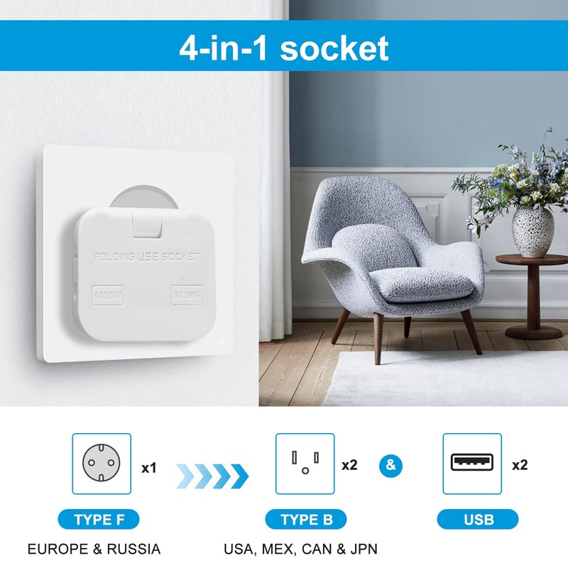 Momowin Multi-socket flat plug, USB socket, US and European adapter,