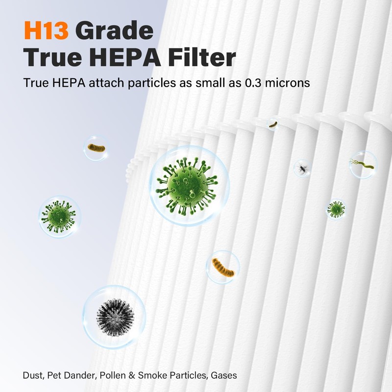 CFKREYA AP-T10FL Replacement Filter Compatible with Homedics AP-T10-BK and AP-T10-WT