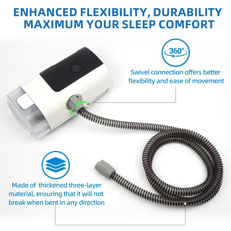 Improved Version Replacement Hose for Climate Line Air - 6.5Ft,