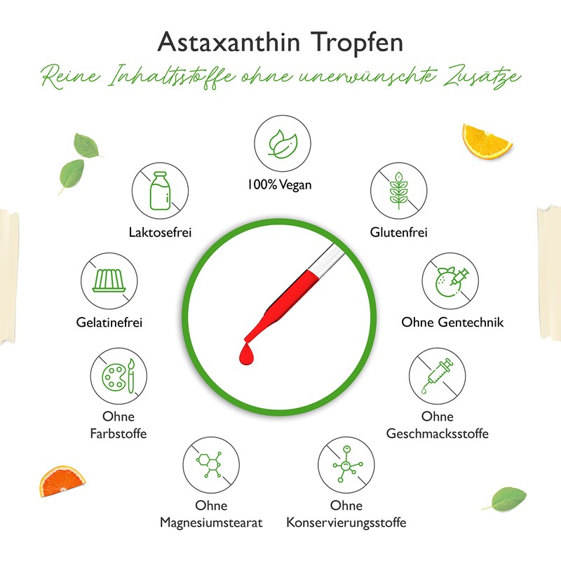 Astaxanthin Drops - High Dose with 12 mg Astaxanthin Per