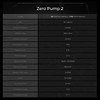 FLEXTAILGEAR Zero Pump 2 Air Pump for Inflatables, Rechargeable Air