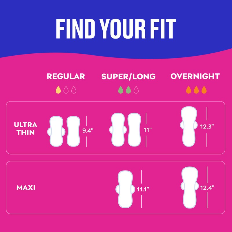 Carefree Maxi Pads, Overnight Pads With Wings, 28ct (Pack of