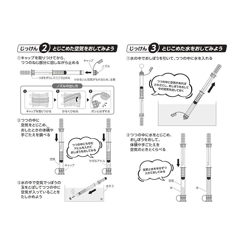 Showa Kyoki Air and Water Characteristics Experiment, Air and Water