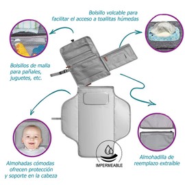 Cambiador para Bebe Portatil, Impermeable Cambiador de Pañales, Cambiador con Bolsillo para Toallitas, Reutilizables y Lavables, Para el Hogar, Viajes al Aire Libre, Regalos para Bebé Niño