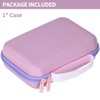 Peyyargo Case Compatible with SCRIB3D P1 Advanced / 3Doodler PRO