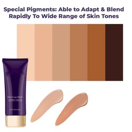 2Color Blendale Tattoo Cover Up Makeup Cream Stardust Adjustable Body Tattoo Concealer Sweatproof Cover Scars Veins Dark Spots,Match All Skin Tone Invisible Body Makeup