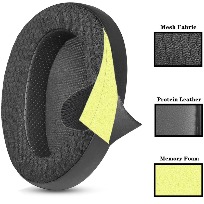 YunYiYi Ear Pads Compatible with Hifiman Ananda BT Headphone Replacement