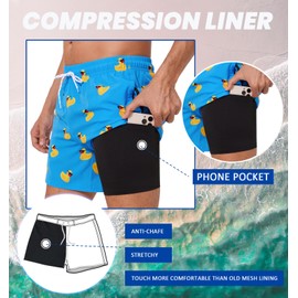 Aueyan Funny Swim Trunks for Men,Mens Swim Shorts Blue Bathing Suit Duck Printed Swimming Trunks Fun Swimsuit Short 5 inch Inseam Board Shorts with Pockets and Mesh Lining,Small