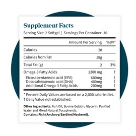 Pattern Wellness Omega 3 Softgels - Pure Fish Oil Formula - Brain, Heart, & Joint Support - 3rd Party Lab Tested - Non-GMO, Dairy-Free, Gluten-Free