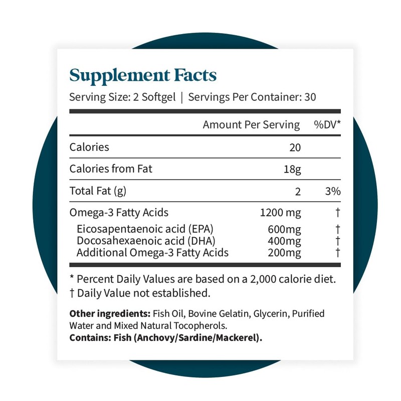 Pattern Wellness Omega 3 Softgels - Pure Fish Oil Formula