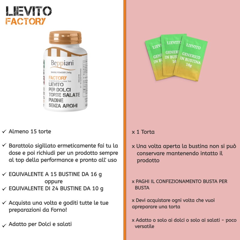 Beppiani ‍ Lievito in polvere 240g professionale istantaneo (1)