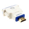 kenable PRO DVI 24+1 Socket to HDMI 2.0 Plug Digital