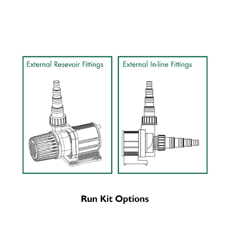 Blagdon External Run Kit for The Blagdon Amphibious IQ Energy