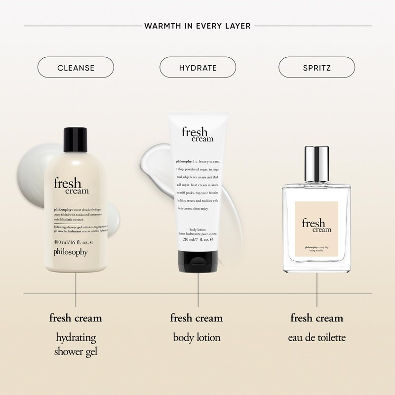 philosophy fresh cream eau de toilette 2 fl oz