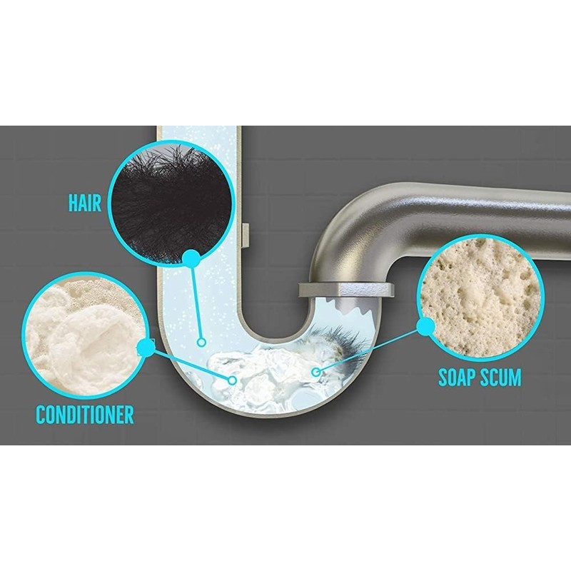 Zep Inc ZHCR128NG Enforcer Hair Clog Remover, 128 oz