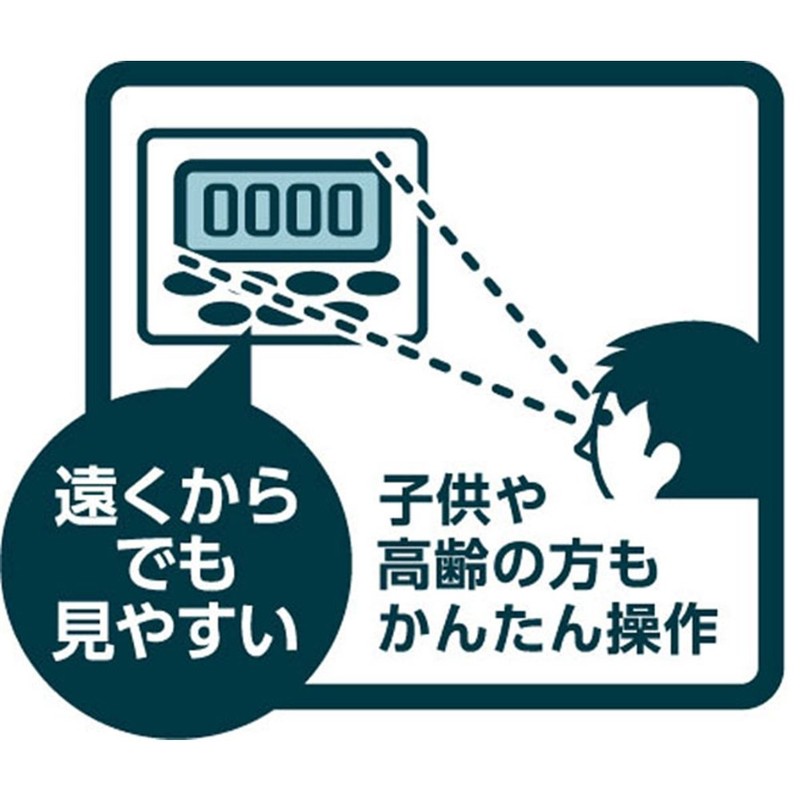 ko-nanorizinaru Kitchen Timer KM22 – 1632 °F
