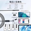 5mm Ultra-Slim Fiberscope Endoscope Camera 3.5 Million Pixels Waterproof Industrial